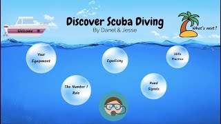 Discover Scuba Diving