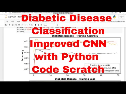 Diabetic Disease Classification Improved CNN Scratch Python Code / CNN Scratch Python Code
