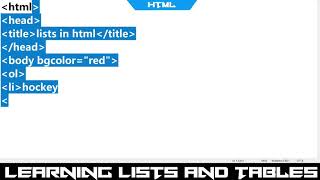 Famous Ordered and Unordered lists in HTML for Class 7 Profile