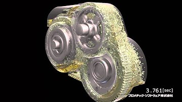 【ギア設計】歯車がオイルをかきあげるギア内部のオイル挙動｜Viusalization Option｜Particleworks｜プロメテック・ソフトウエア