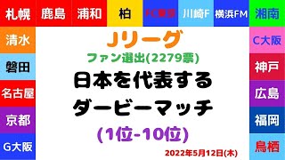 (#35) 【Jリーグ】 日本を代表するダービーマッチ (1位-10位) ～サッカーファンが選んだ～