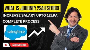 What is journey2Salesforce | Learn Salesforce Free |Get Job |#salesforcecareer #salesforce  #job