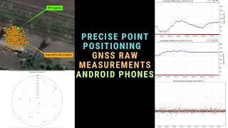 Precise Point Positioning of GNSS Raw Measurements from Android Phones screenshot 4