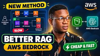 Build a RAG AI Chatbot on AWS with S3 Vectors (Full Tutorial)