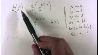 6/8 (part5) Derivatives of Exponentials (not base e)