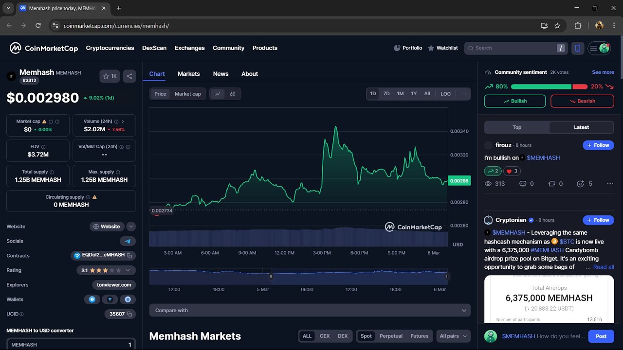 Is Memhash ($MEMHASH) Token Legit or Scam ?? - YouTube
