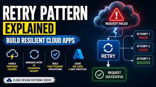 Retry Pattern Explained in 5 Minutes | Azure Cloud Design Patterns