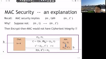 Padding oracle attack