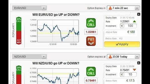 Binary Options Trading Strategy System 2017 - Make Generate $605 Per Hour With New Binary Options