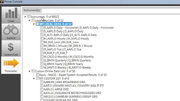 The MetaStock Power Console - The FORECASTER Tab