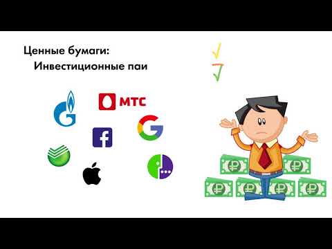 Виды финансовых вложений.
