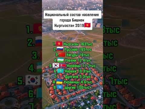 Национальный состав города Бишкек, Кыргызстан 🇰🇬 2019 #Бишкек #Кыргызстан #нации