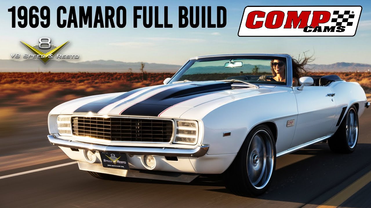 🏁 The Legendary Comp Cams 1969 Camaro Reborn at V8 Speed and
