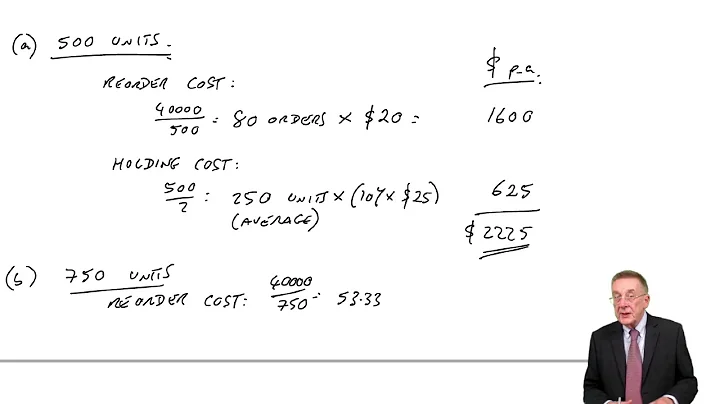 Inventory Control (part 1) The EOQ Formula- ACCA Management Accounting (MA)