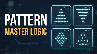 Details Crack Any C Pattern Question: The Ultimate Interview Guide Update