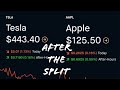 How to buy TESLA stock for $200 on ROBINHOOD