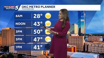 DECEMBER 14, 2025 FORECAST: Temperatures warming back up this week
