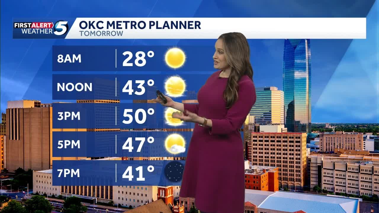 DECEMBER 14, 2025 FORECAST: Temperatures warming back up this week ...