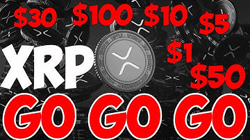 Ripple XRP SWIFT TAKEOVER 10x - 100x | DAVID SCHWARTZ GIVES HOPE AND LOGIC BEHIND HIGHER PRICES!