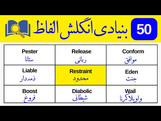 50 Most Commonly Used English Words with Urdu Meanings  Good vocabulary  words, English vocabulary words learning, Good vocabulary