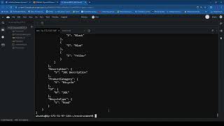 AWS Amazon DynamoDB Immersion Day
