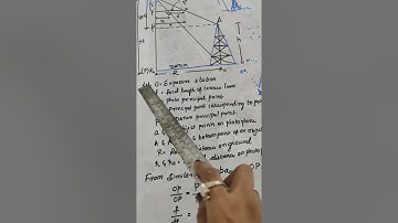RELIEF DISPLACEMENT OF VERTICAL PHOTOGRAPH RESTING ON DATUM