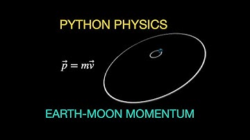 Python Physics: Conservation of Momentum for the Earth-Moon System