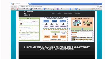 vtht A Novel Multimedia Question Approach Based On Community Contributed Textual Answering 1
