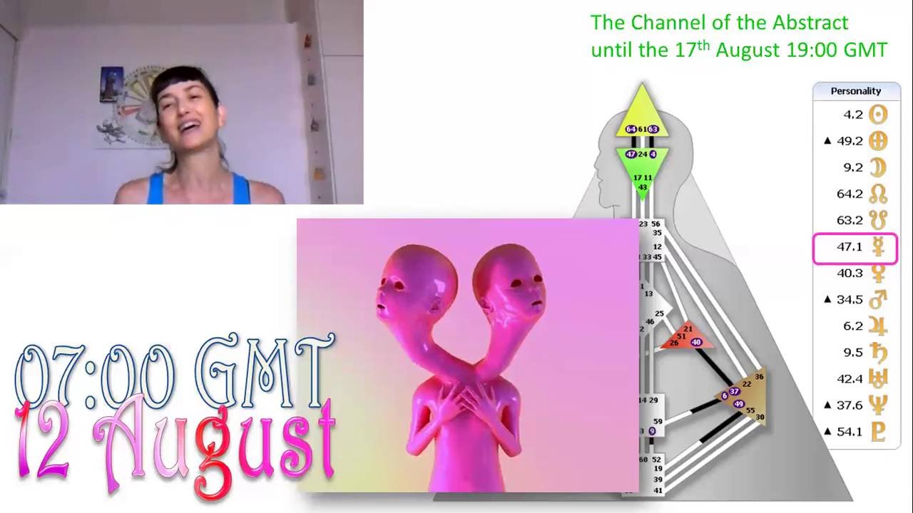 11 August 2016 - Logic, revolution and transformation