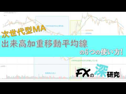 【FX】SMAと組み合わせて使う！出来高加重移動平均線とは？【6つの使い方】