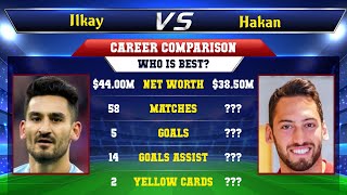 Ilkay Gundogan VS Hakan Calhanoglu Football Stats