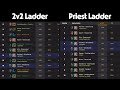 Climbing the Ladder as Voidweaver (Discipline Priest Arenas)