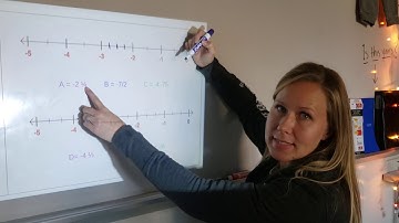 PA 3.1B Lesson Video