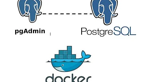 connect pgAdmin to postgreSql - docker