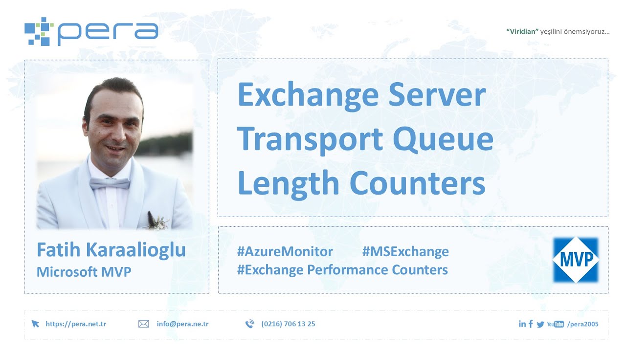 Microsoft Exchange Server Transport Queue Length Counters - YouTube