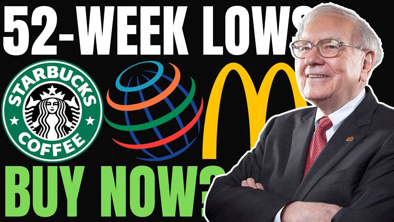 5 Dividend Growth Stocks At 52Week Lows To Buy Now? YouTube