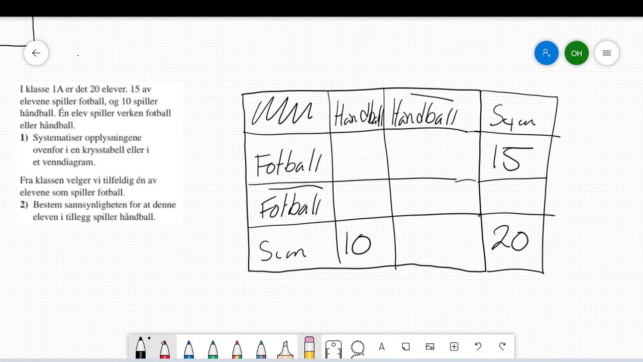 Krysstabell og venndiagram