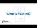 Hashing Explained: How Hash Functions Work in Simple Terms 🔐