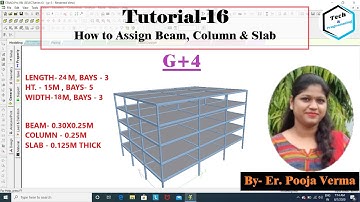 Staad.Pro Hindi Tutorial -16 || How to Assign beam , Column and Slab in Staad.Pro V8i|| By Pooja Mam
