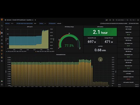 Tridium Niagara + InfluxDB + Grafana