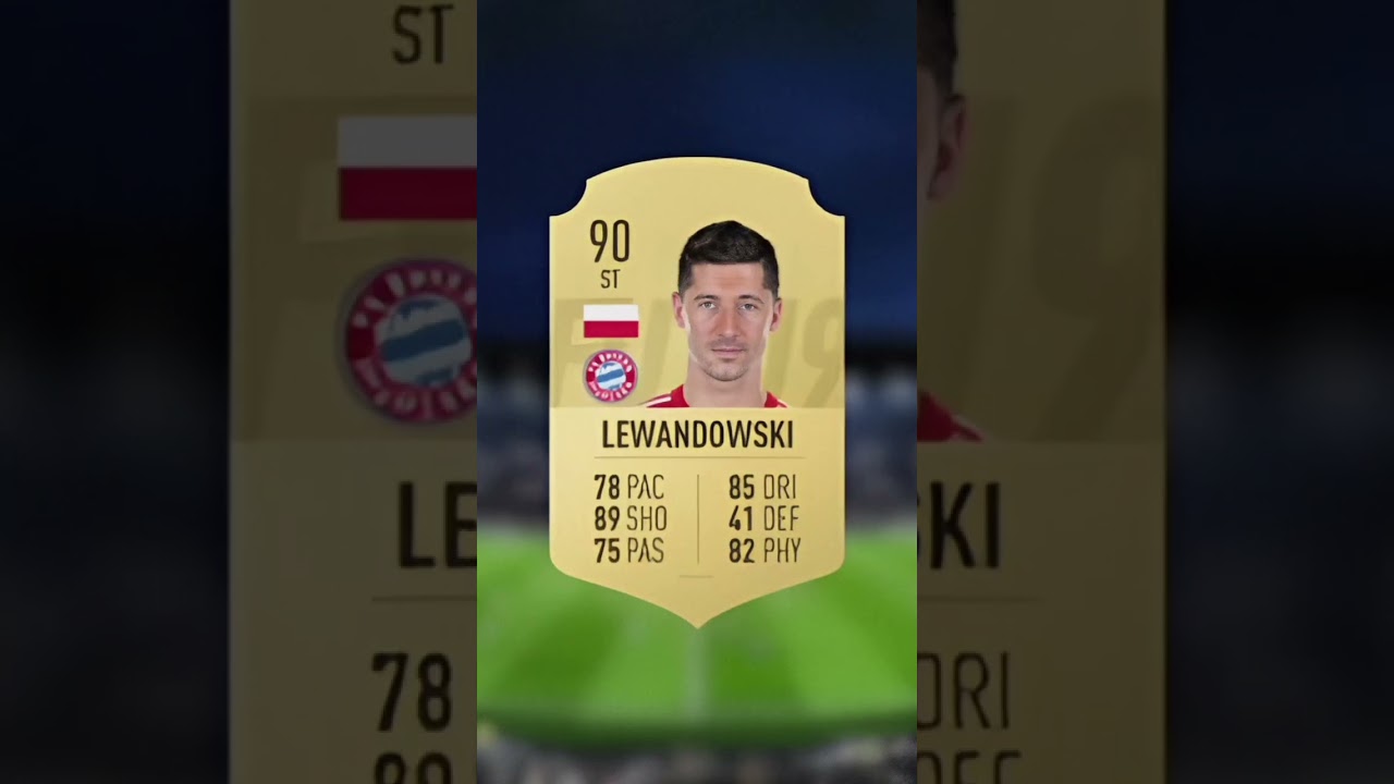 Robert Lewandowski All Fifa Cards Evolution