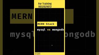 MongoDB vs MySQL for MERN Stack in India 🇮🇳, Which is Better for Jobs? MERN Stack Tutorial In Telugu