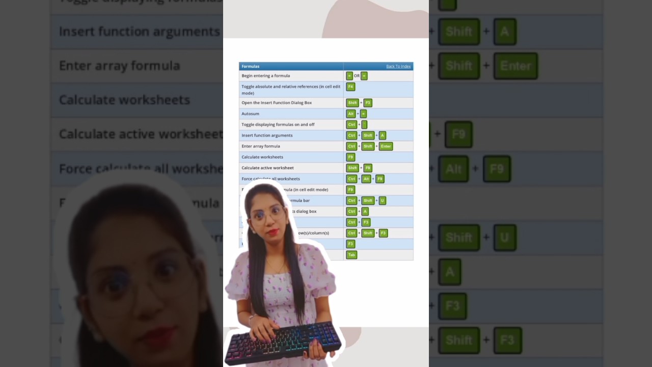 Learn Amazing Excel Shortcuts to Work Faster! ⚡⌨️