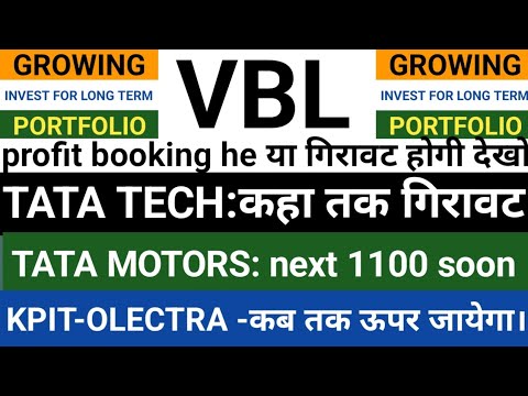 vbl share latest news💯olectra share latest news🚀kpit share latest news🚨 ...