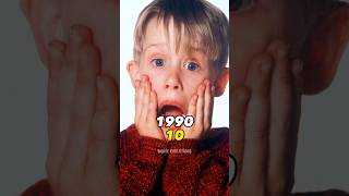 HOME ALONE (1990-2023) Cast Then And Now