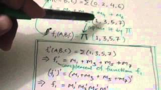 CONVERTING BOOLEAN FUNCTIONS FROM SUM OF MINTERMS TO PRODUCT OF MAXTERMS(DIGITAL SYSTEM-18)
