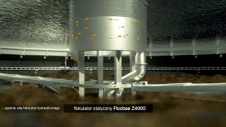 Zickert Z3700 - radial scraper (3d animation)