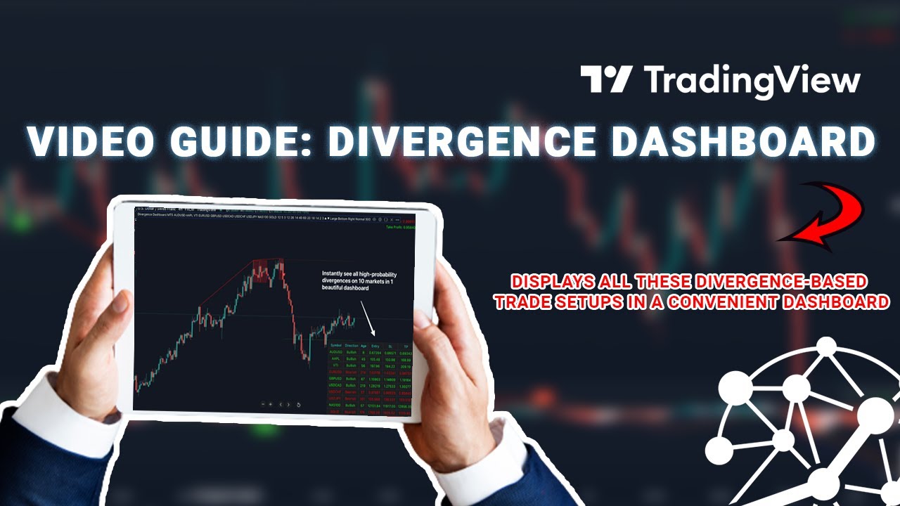 3 Amazing Divergence Indicator Hacks - Divergence Dashboard for ...