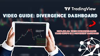 3 Amazing Divergence Indicator Hacks - Divergence Dashboard for Tradingview Indicator