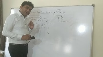 Counter Lecture 2: Lock out Condition explained